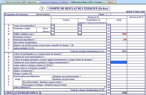 Compte de rsultat avec montant modifi